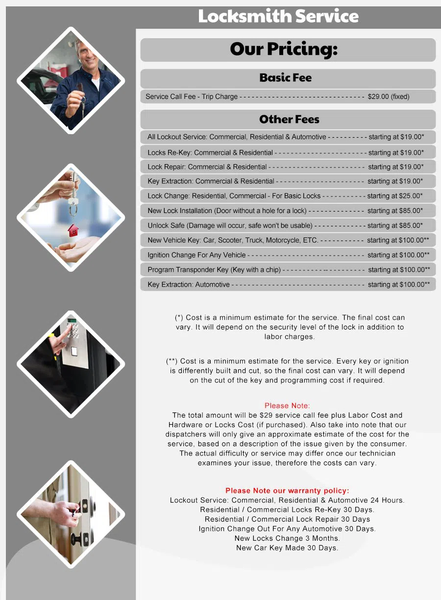 Woodstock FL Locksmith Store, Jacksonville, FL 904-606-3248